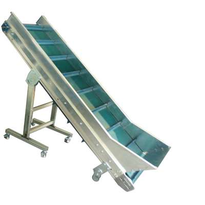 Graded Conveyors